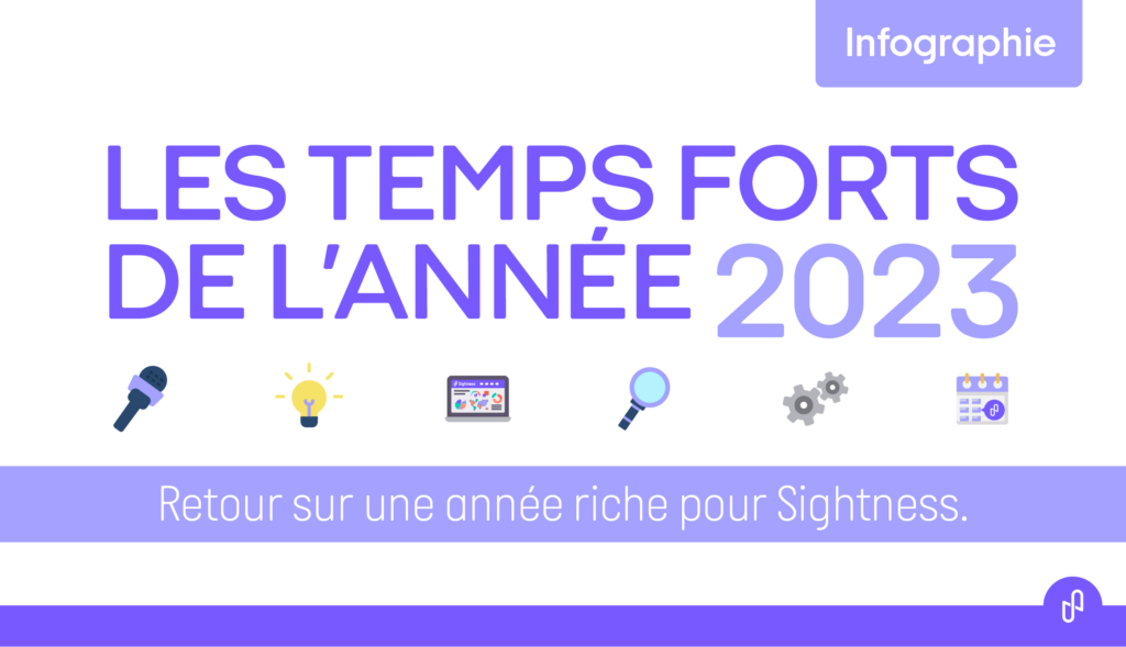 Infographie Les Temps Forts 2023